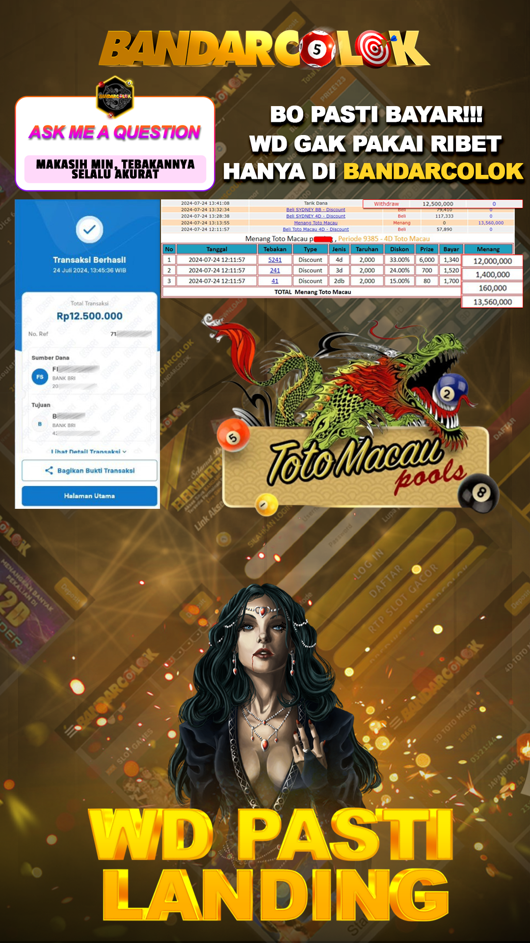 Jackpot TOGEL BANDARCOLOK