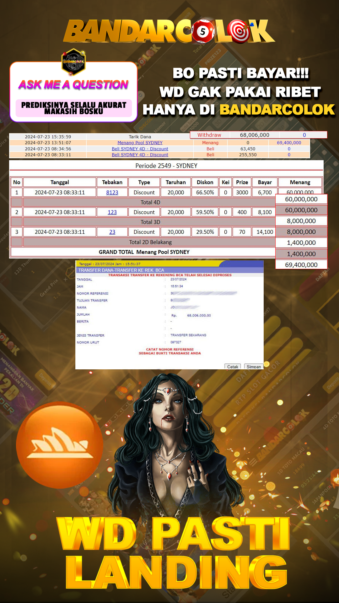 Jackpot TOGEL BANDARCOLOK