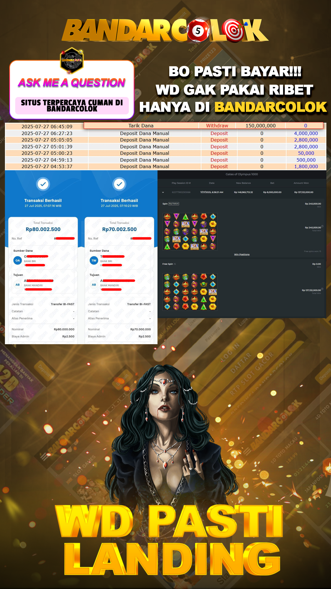 Jackpot SLOT BANDARCOLOK