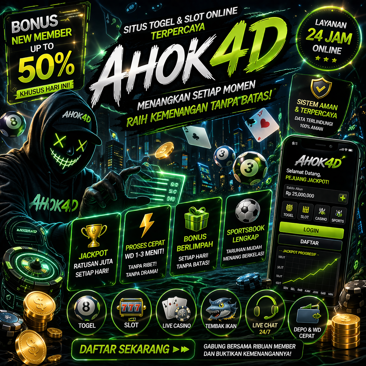 AHOK4D $ Pemenang Game hype Dengan Kategori Toto Togel Online Terpercaya