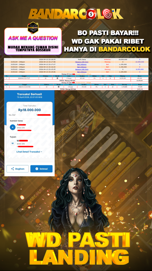 Jackpot CASINO BANDARCOLOK