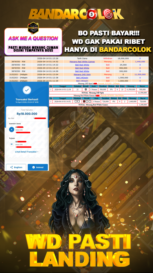 Jackpot CASINO BANDARCOLOK