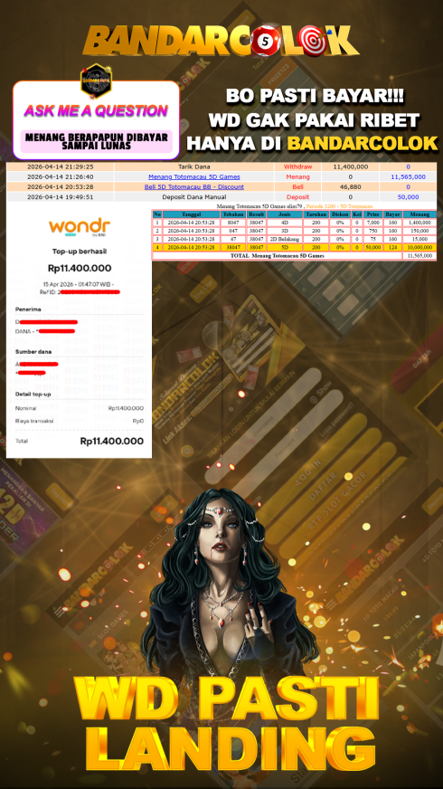 Jackpot TOGEL BANDARCOLOK