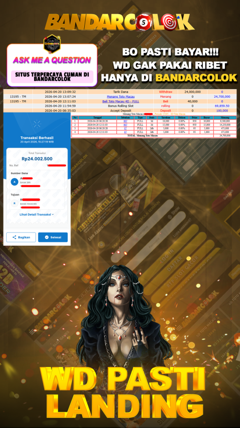 Jackpot TOGEL BANDARCOLOK