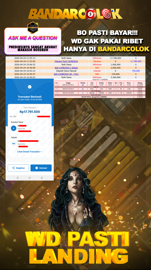Jackpot TOGEL BANDARCOLOK