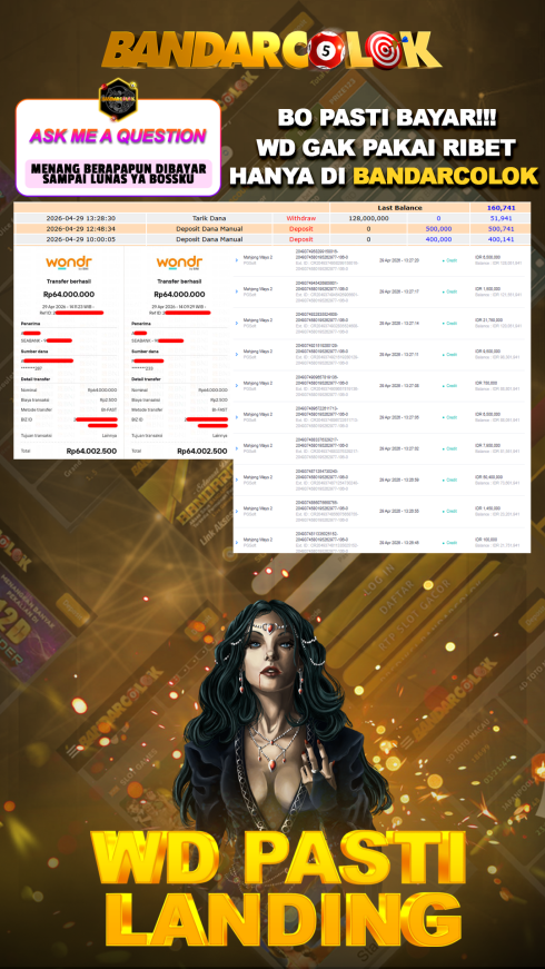 Jackpot SLOT BANDARCOLOK