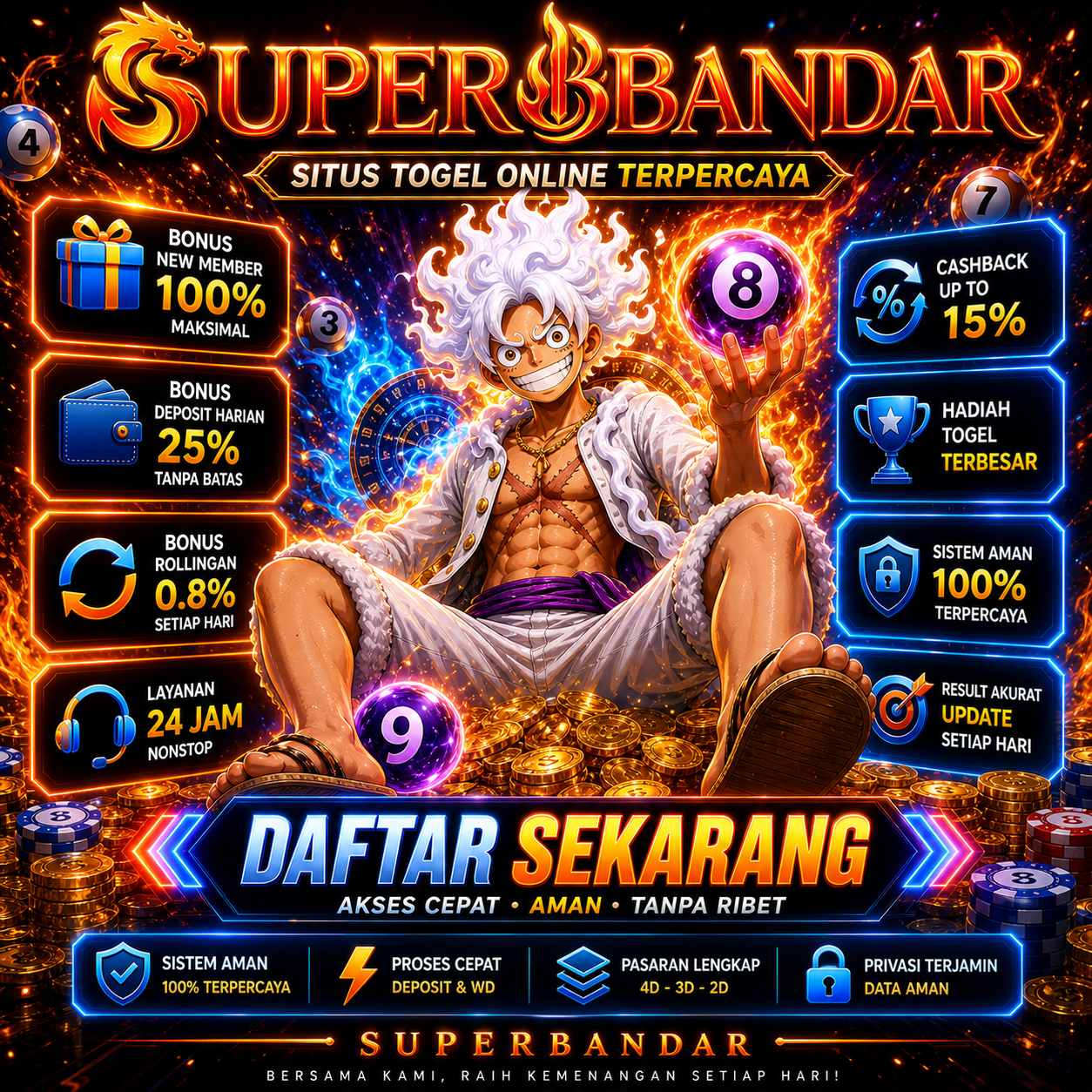 SUPERBANDAR : Link Login Resmi Permainan Tebak Angka Jitu Terviral