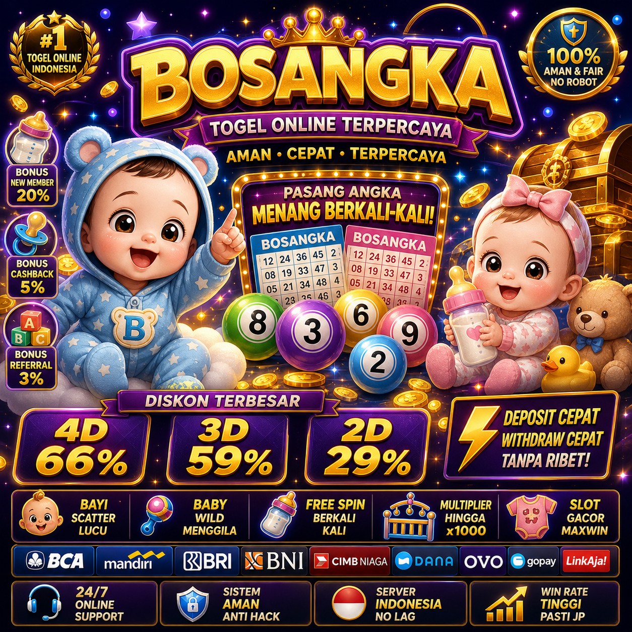 Pengaruh BOSANGKA Game Online yang Kini Mulai Tampak di Beragam Aspek