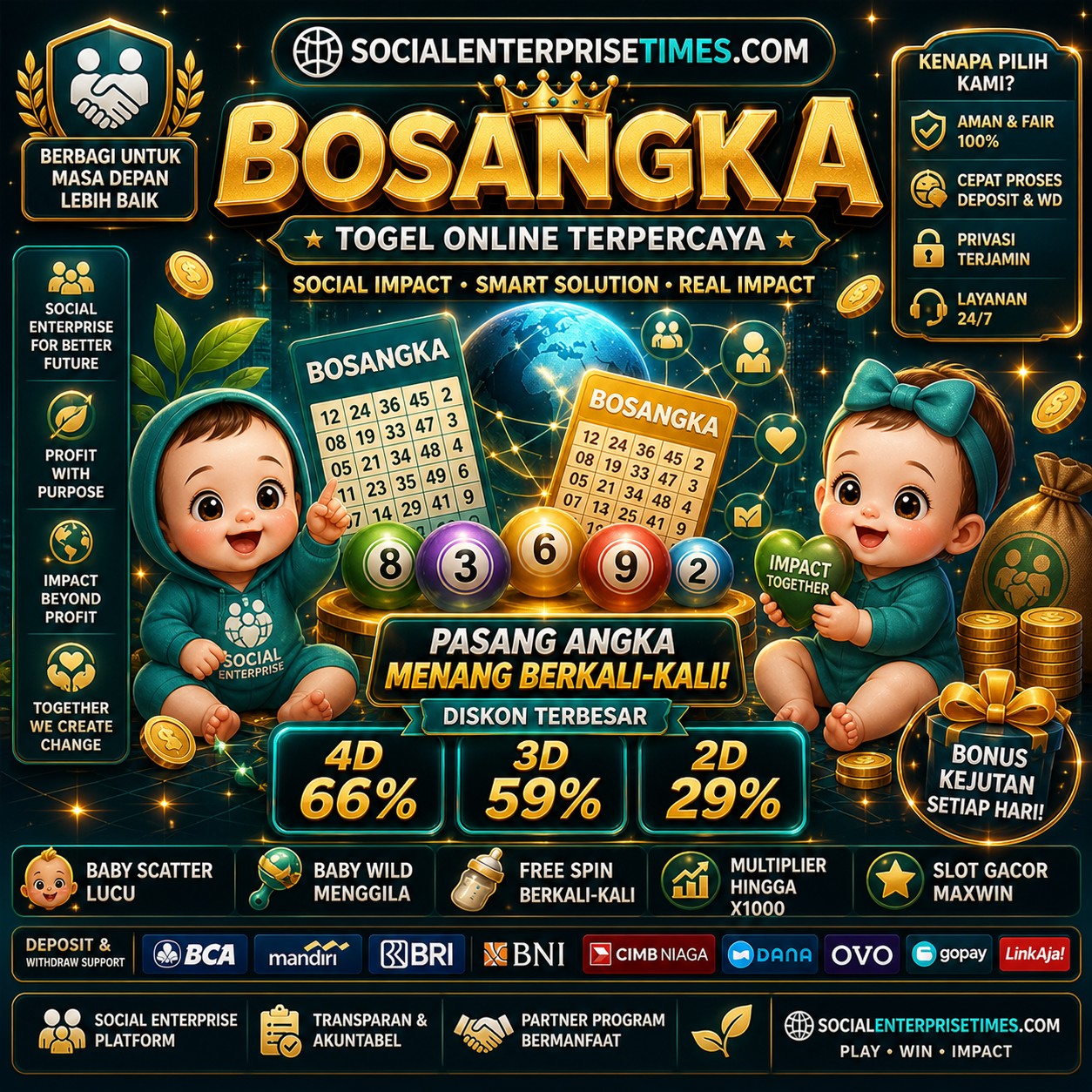 BOSANGKA: Platform Game Terviral di Sosmed 2026 – Game Lengkap Banjir Maxwin in Medan