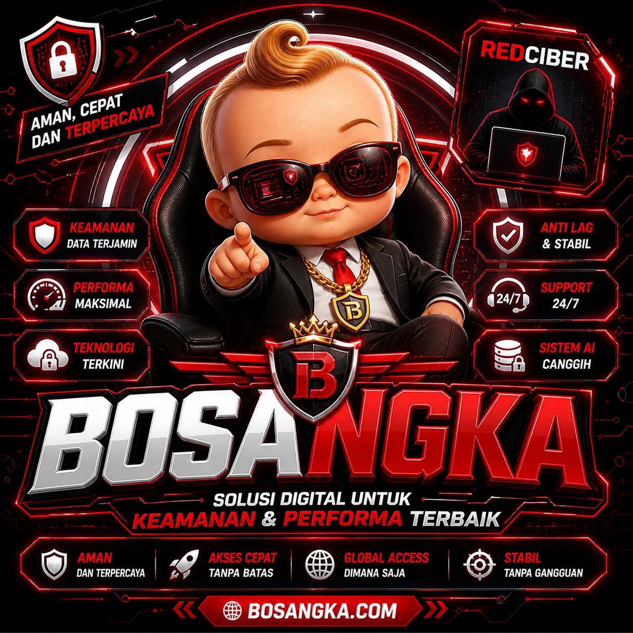 BOSANGKA