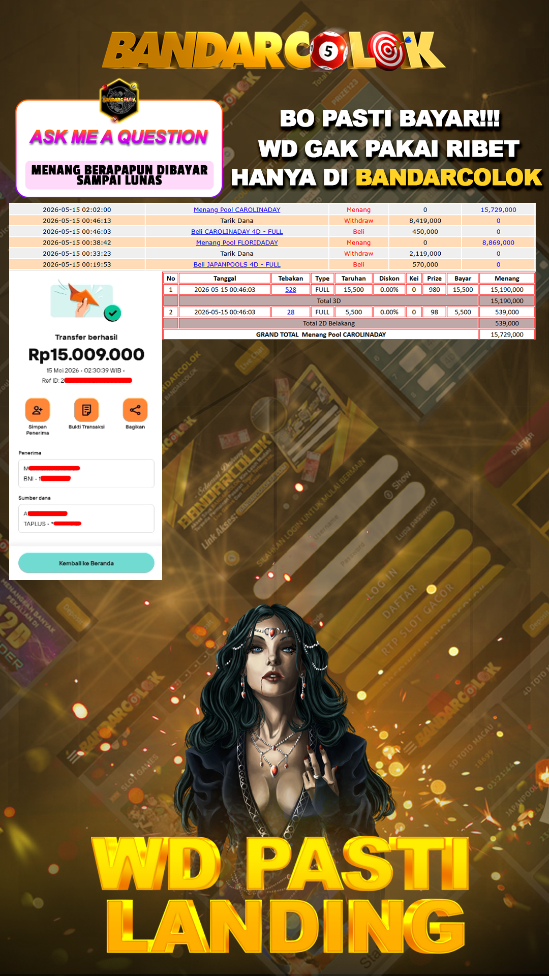 Jackpot TOGEL BANDARCOLOK
