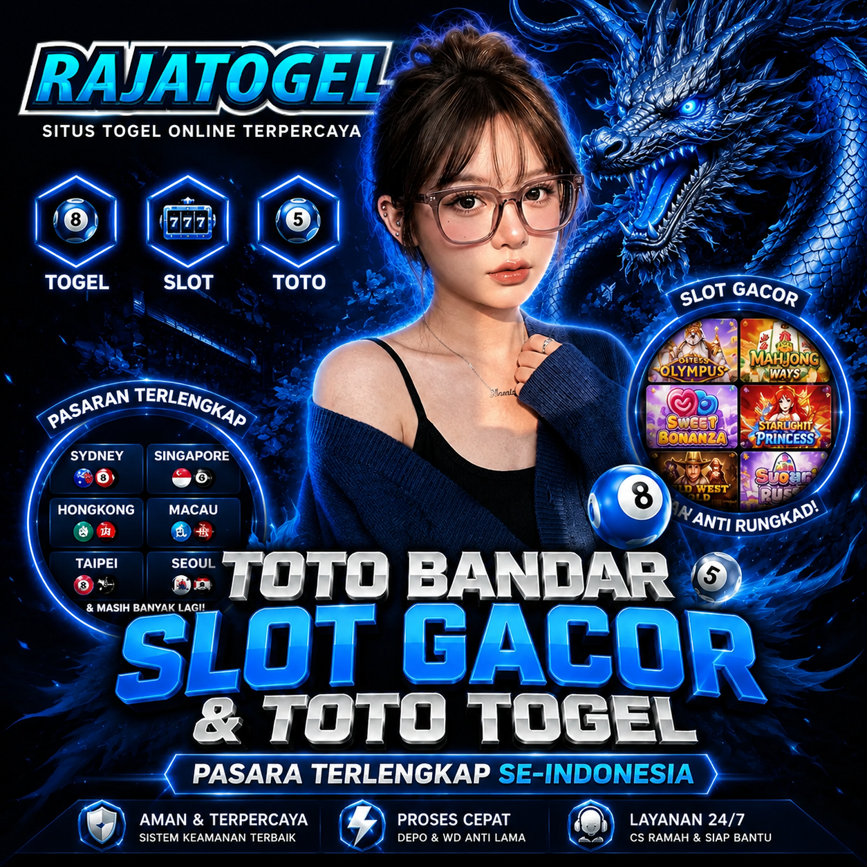 RAJATOGEL