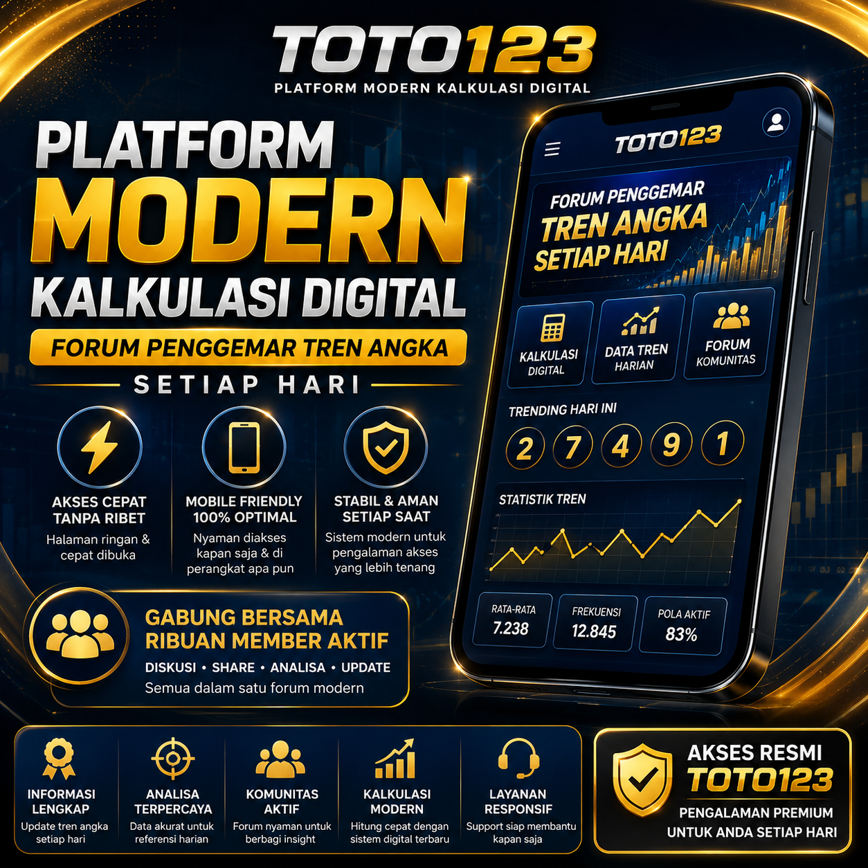 Official Login Resmi Dan Daftar Toto123 Aman 2026