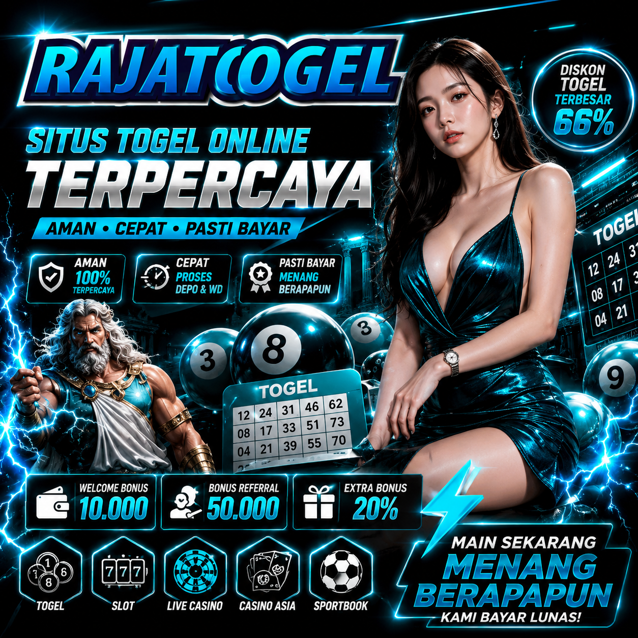 RAJATOGEL