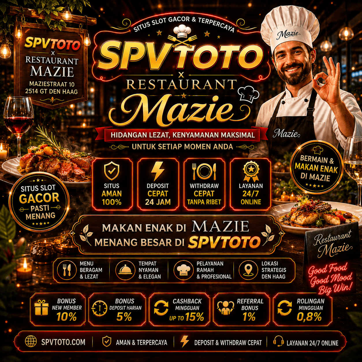 SPVTOTO ð¡ï¸ Keamanan Situs Toto Togel Online Terpercaya & Akses Togel Deposit 5000 Mudah