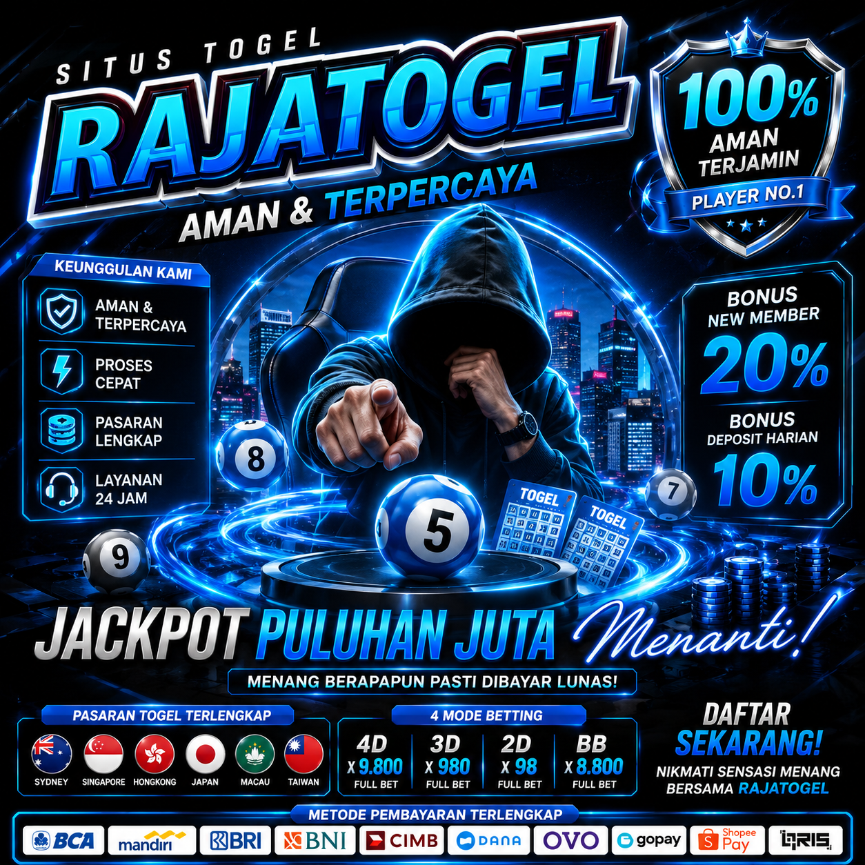 RAJATOGEL | Seputar Infomasi Bermain Game online Mudah Akses & Mudah Menang by Hey siriusly