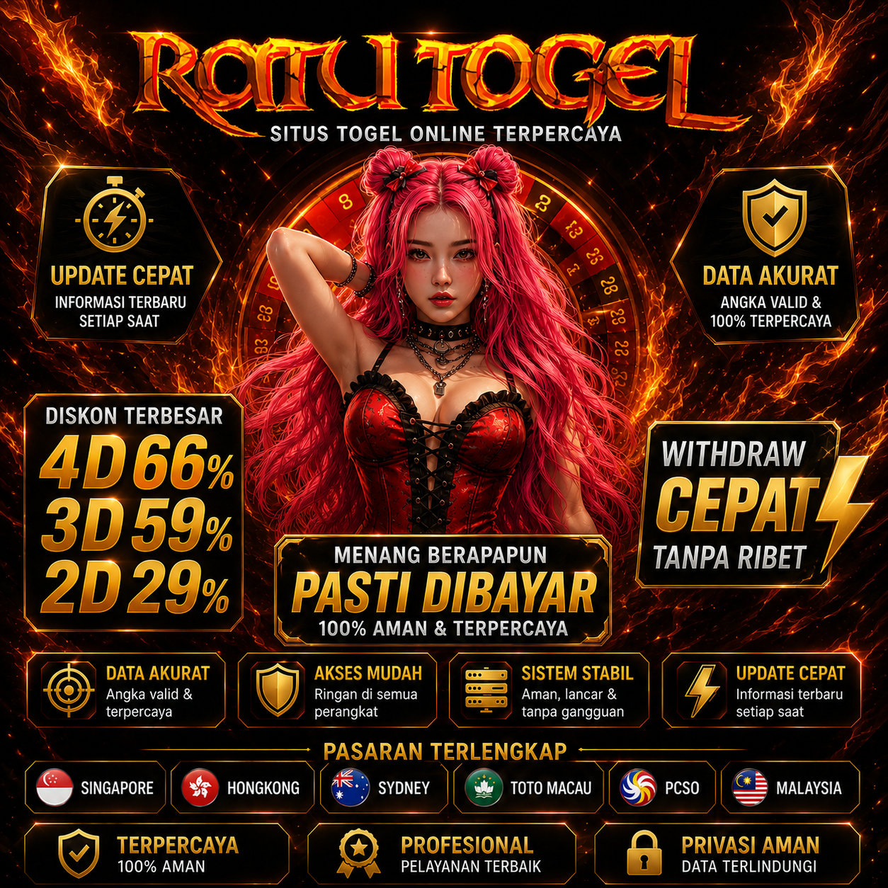 RATUTOGEL