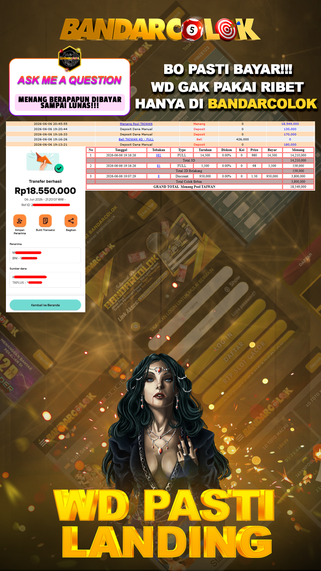 Jackpot TOGEL BANDARCOLOK