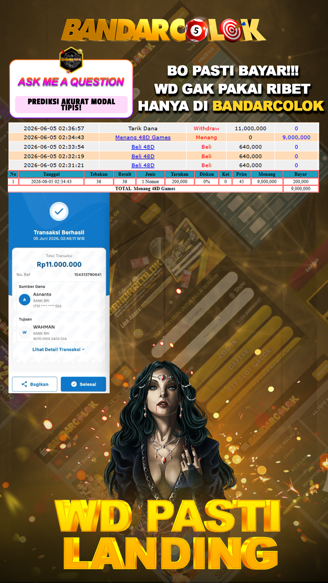 Jackpot CASINO BANDARCOLOK