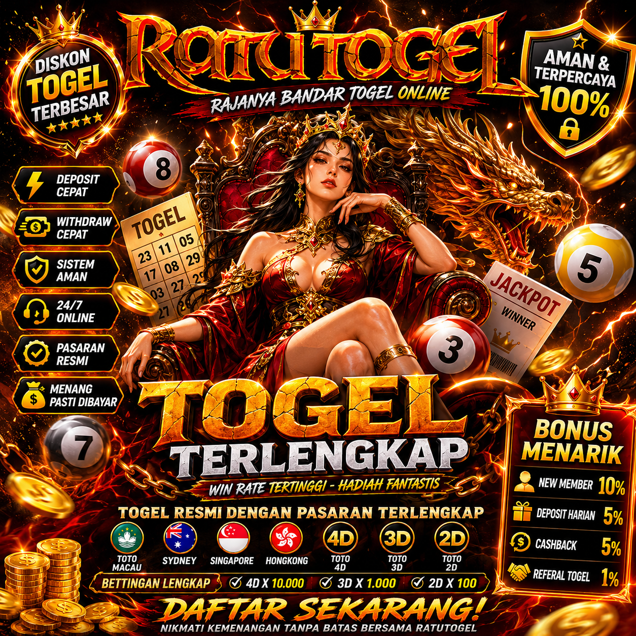 BANDAR TOGEL ONLINE DAN SITUS TOTO TERKEMUKA DI INDONESIA