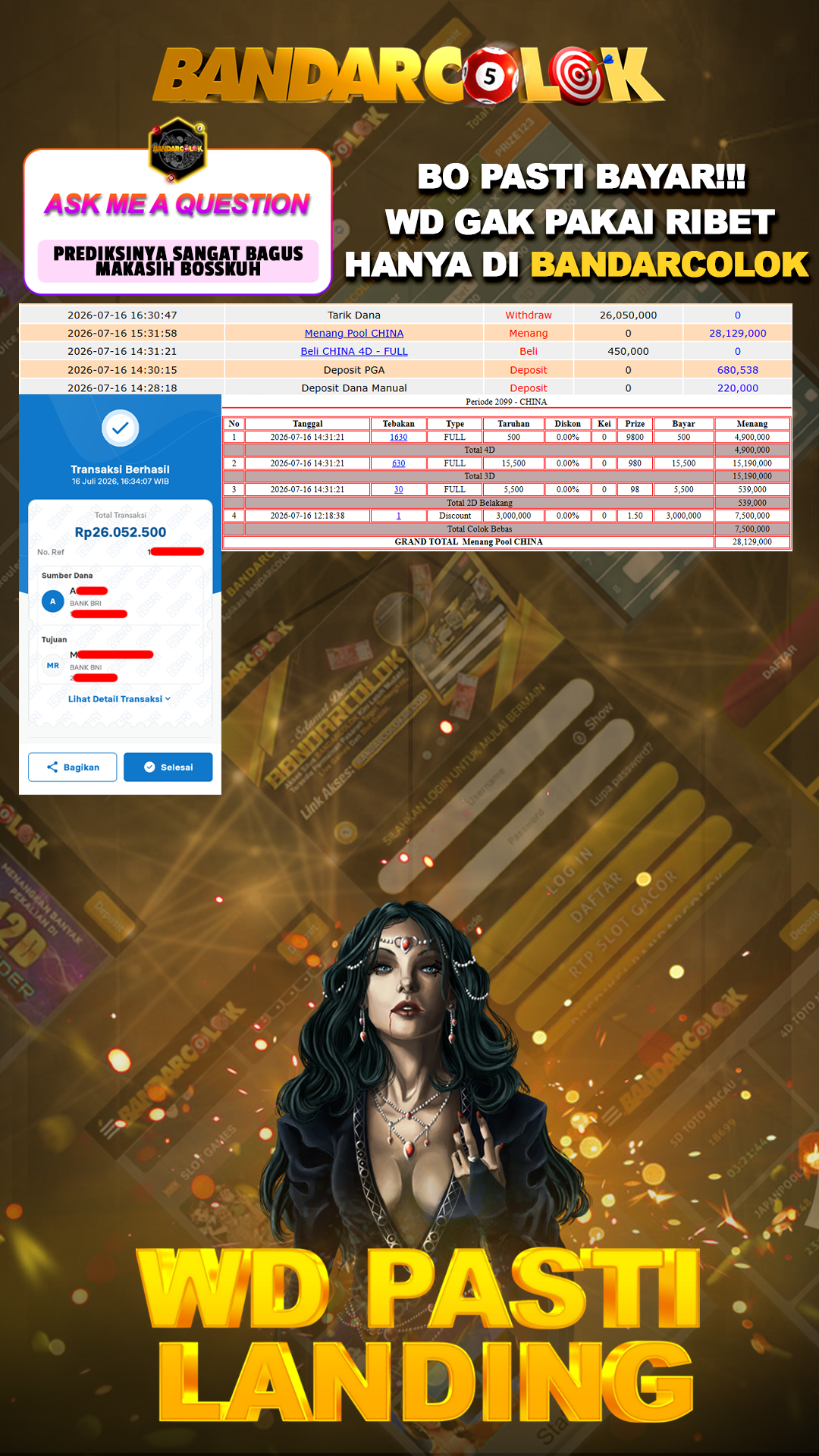 Jackpot TOGEL BANDARCOLOK