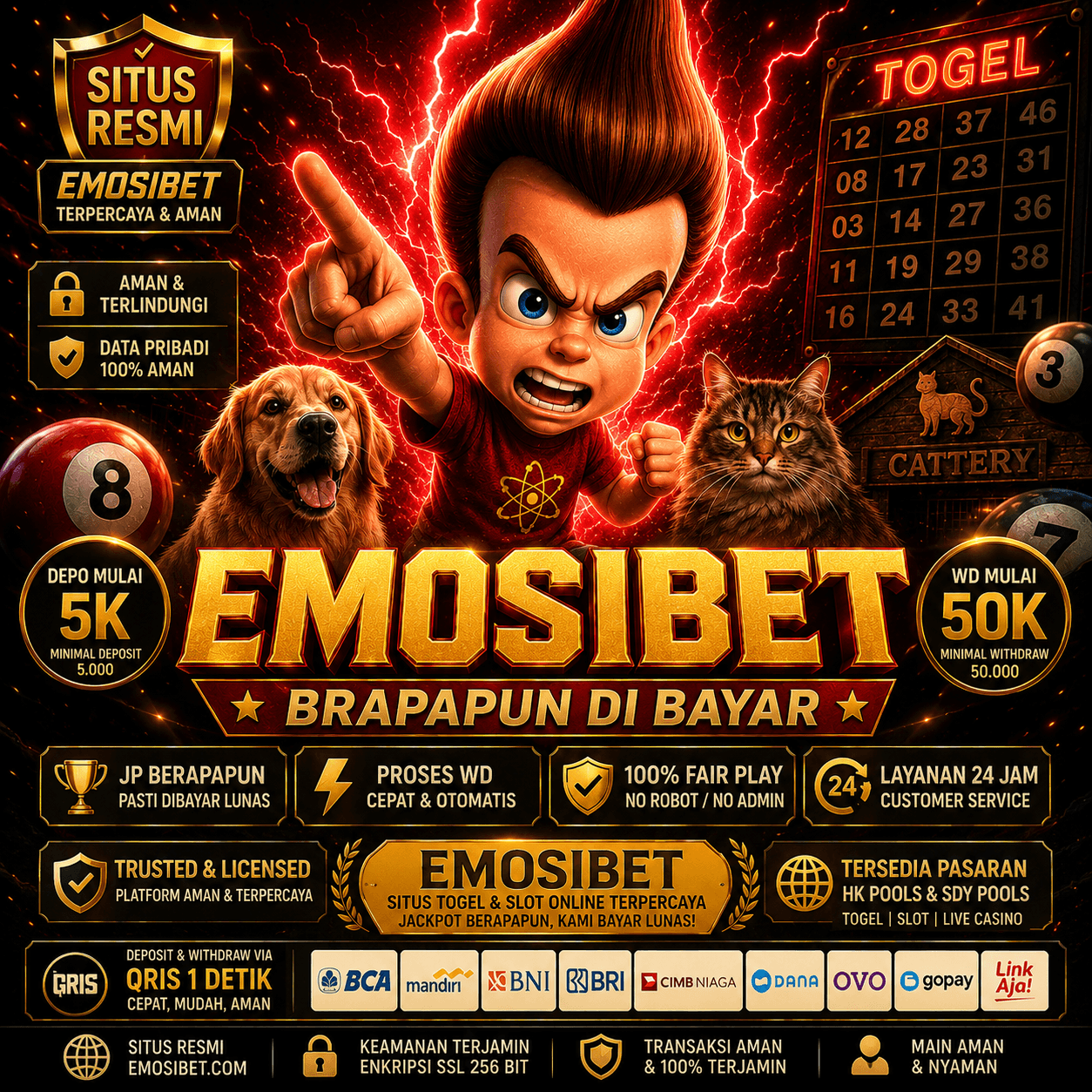 EMOSIBET: Situs Togel Online Terpercaya dengan Konsep Heathfield Boarding Sejak 1989