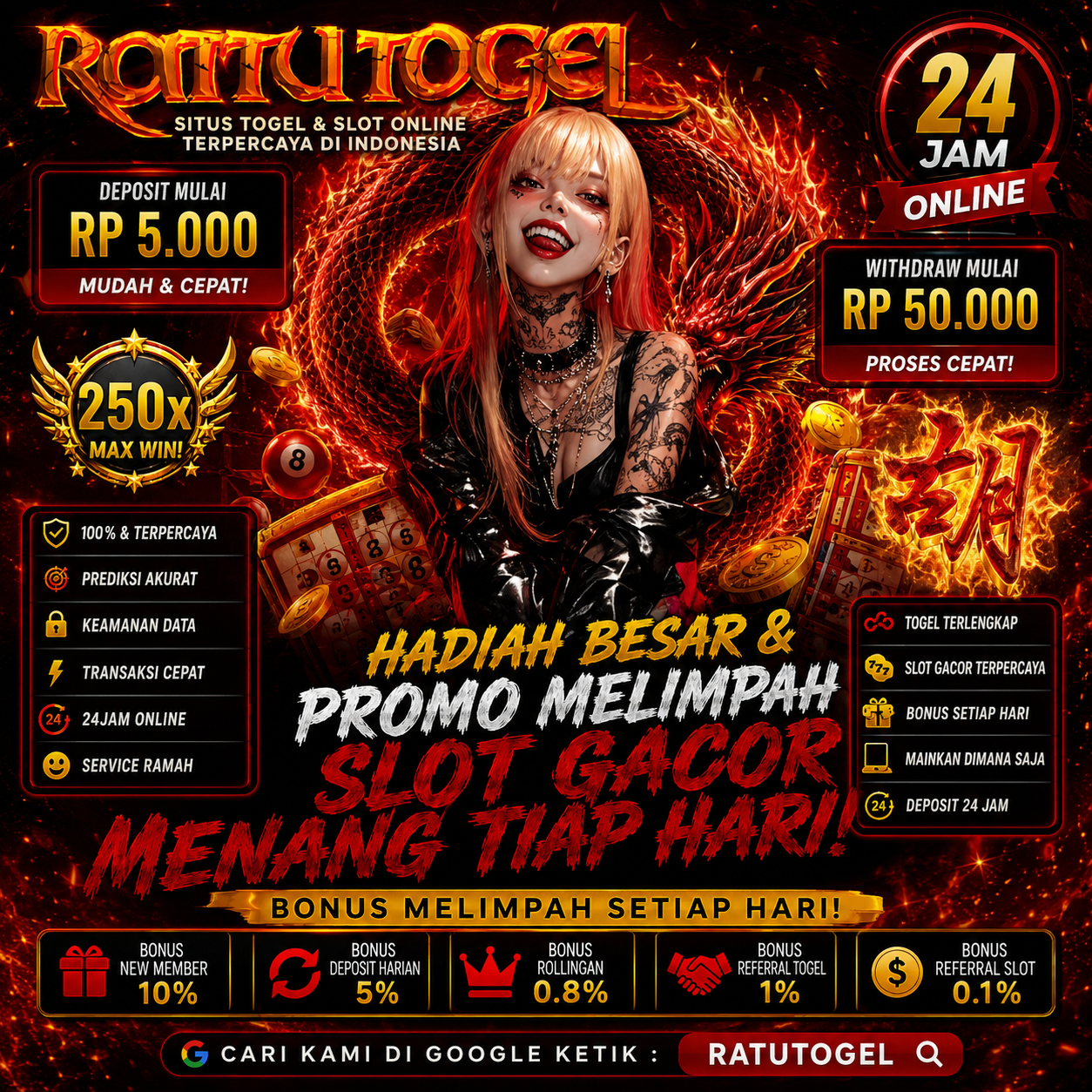 RATUTOGEL : Jalur Langit Togel Online dengan Koneksi Alternatif Anti Lemot 