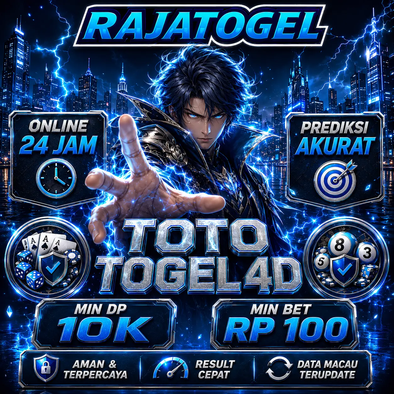 RAJATOGEL | Akses Resmi Pasaran Toto Togel 4D dengan Hasil Angka Terupdate